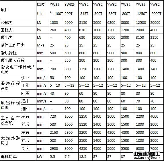 200吨四柱液压机参数